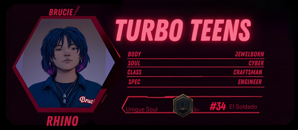Reference ID card printed Brucie. Rhino; Turbo Teens